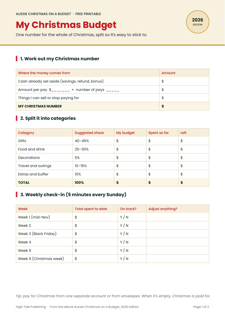 Worksheet page one: My Christmas Budget, with tables for your Christmas number, category budgets and a weekly check-in