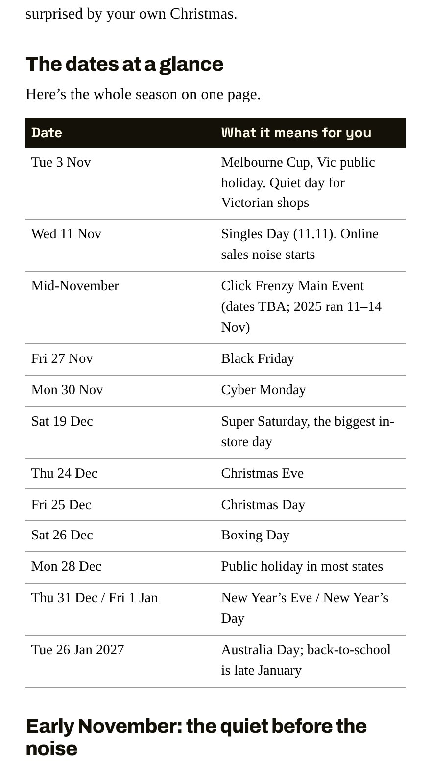 Table of key 2026 retail dates from Melbourne Cup on 3 November to Australia Day on 26 January 2027